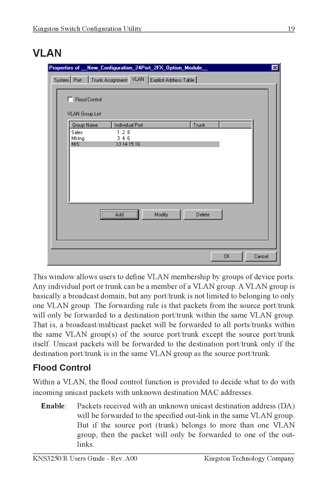Kingston Technology KNS3250/R, KNS2450/R, KNS1650/R manual Vlan, Flood Control 