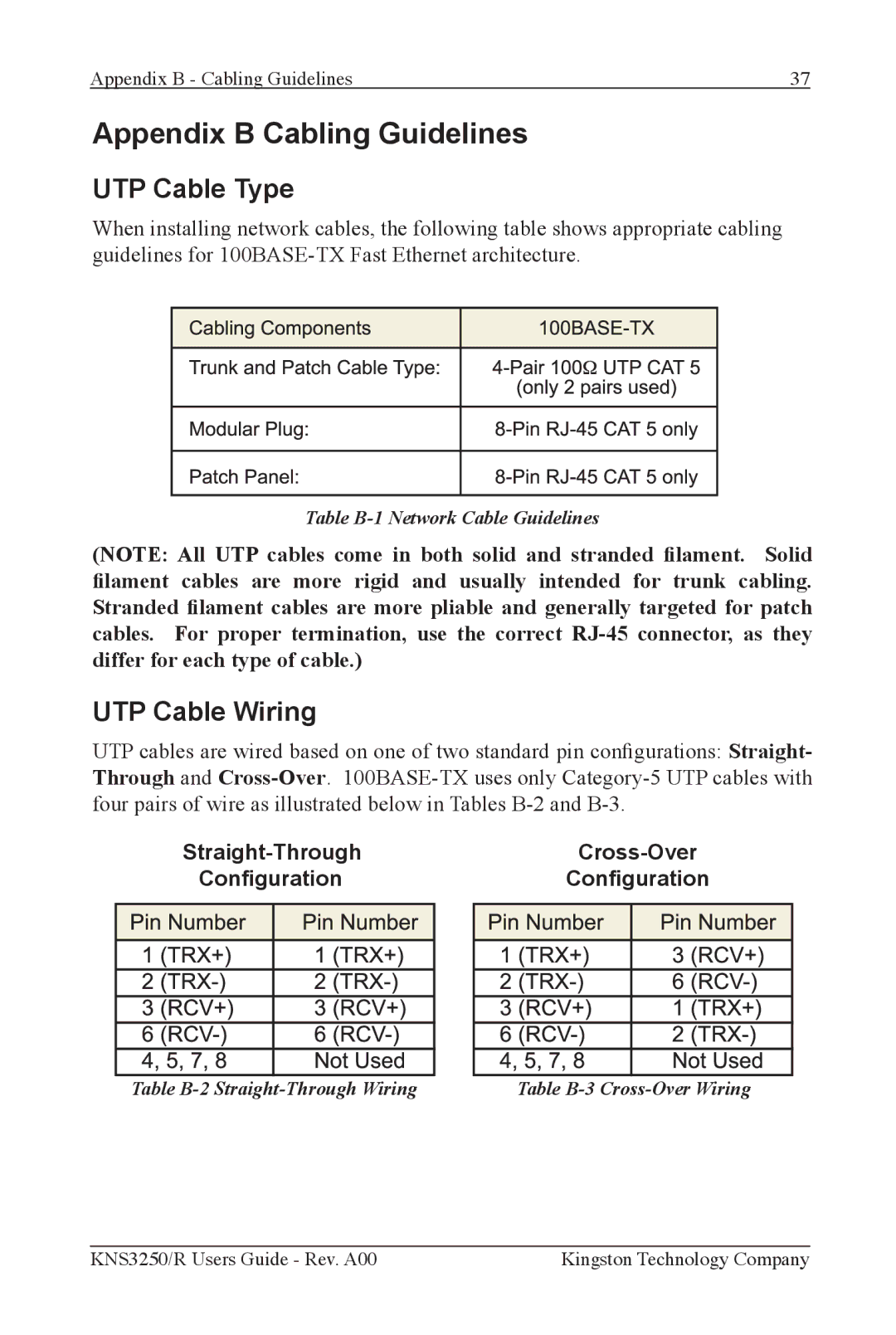 Kingston Technology KNS3250/R, KNS2450/R, KNS1650/R manual Appendix B Cabling Guidelines, UTP Cable Type, UTP Cable Wiring 