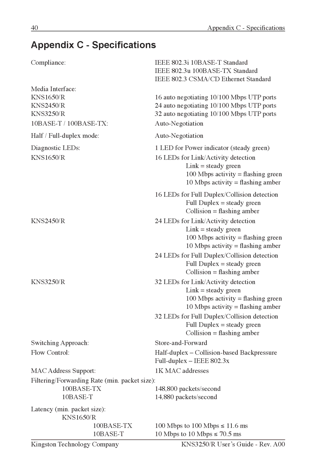 Kingston Technology KNS3250/R, KNS2450/R, KNS1650/R manual Appendix C Specications 