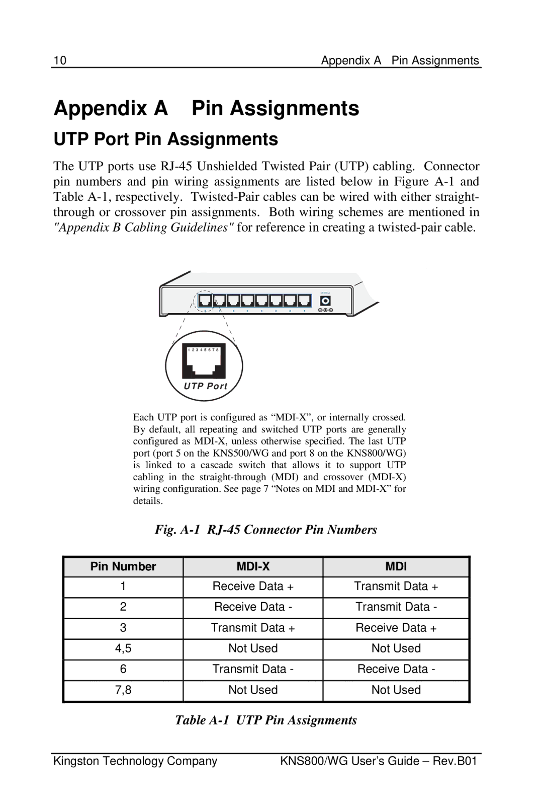 Kingston Technology KNS800/WG, KNS500/WG manual Appendix a Pin Assignments, UTP Port Pin Assignments 