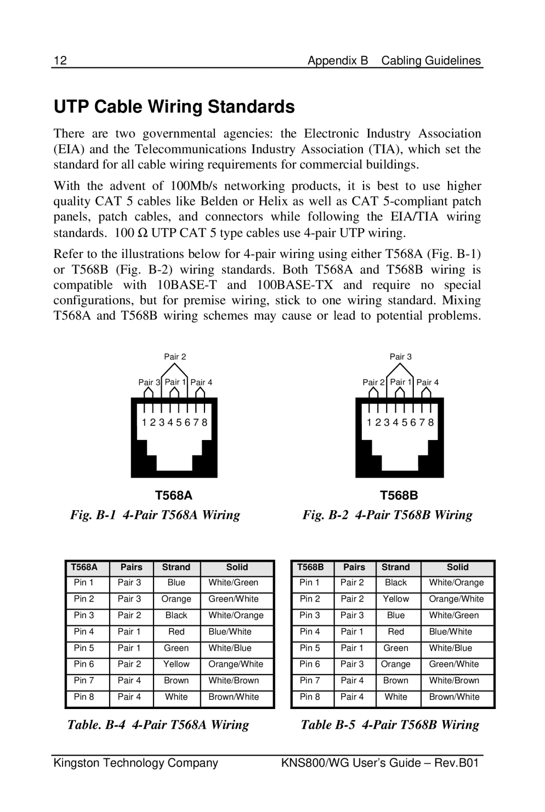 Kingston Technology KNS800/WG, KNS500/WG manual UTP Cable Wiring Standards, T568A T568B 