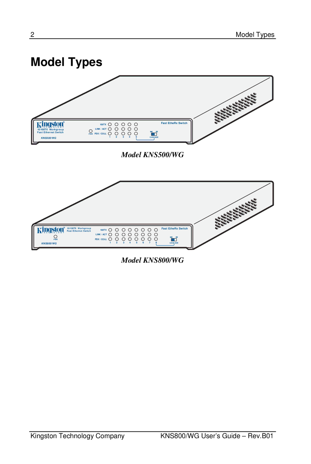 Kingston Technology KNS800/WG manual Model Types, Model KNS500/WG 