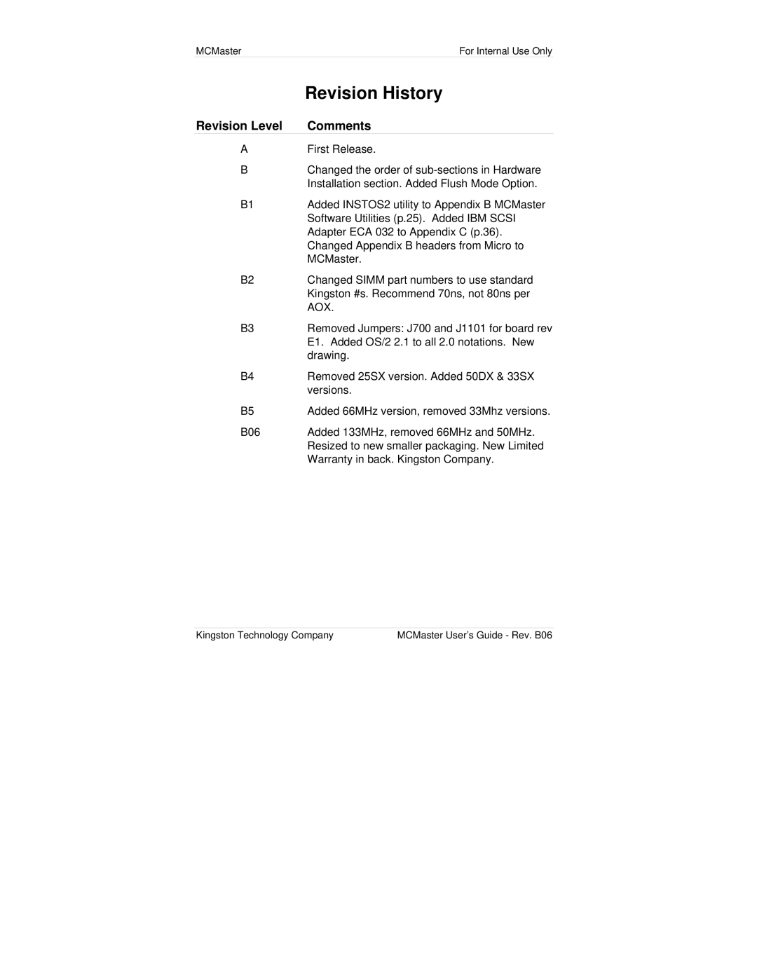 Kingston Technology MC133PD manual Revision History, Revision Level Comments 