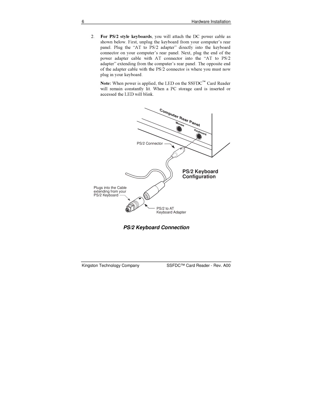 Kingston Technology PCREAD/SSFDC manual PS/2 Keyboard Connection 