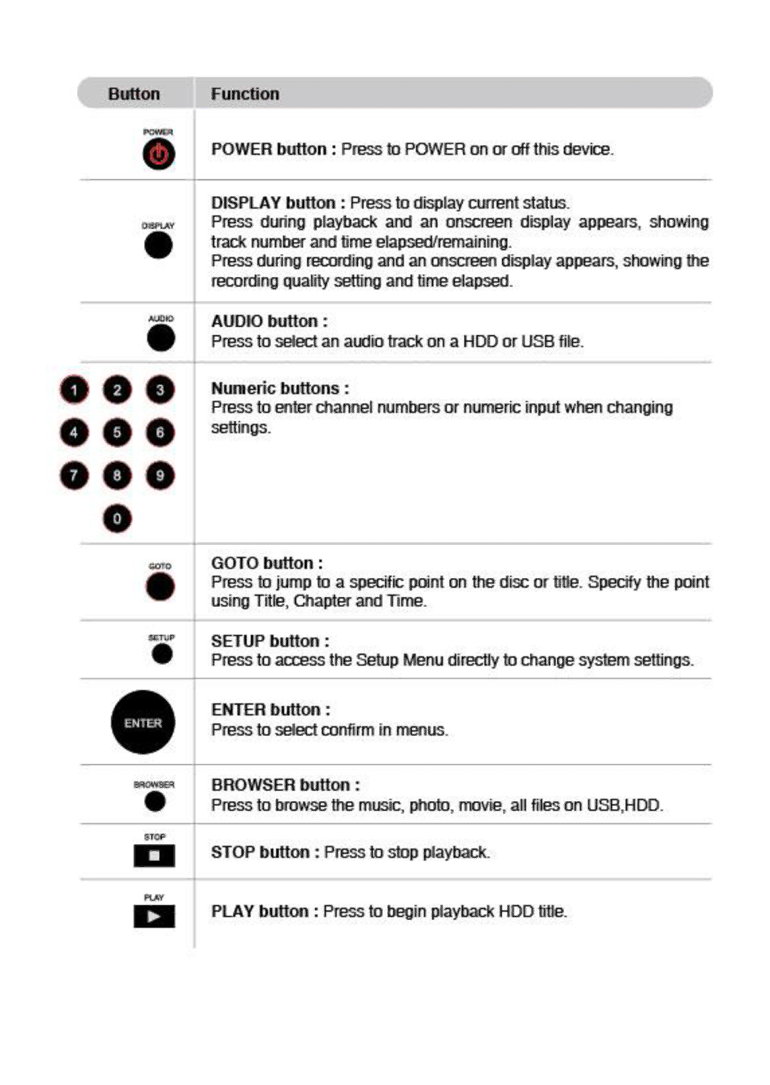 Kingwin KM-31BK manual 