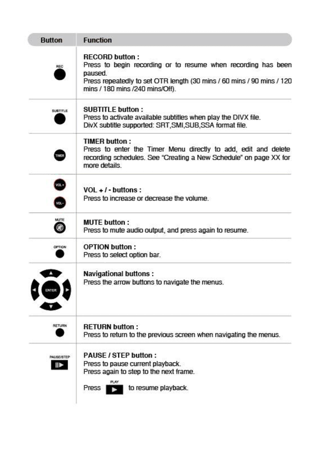 Kingwin KM-31BK manual 