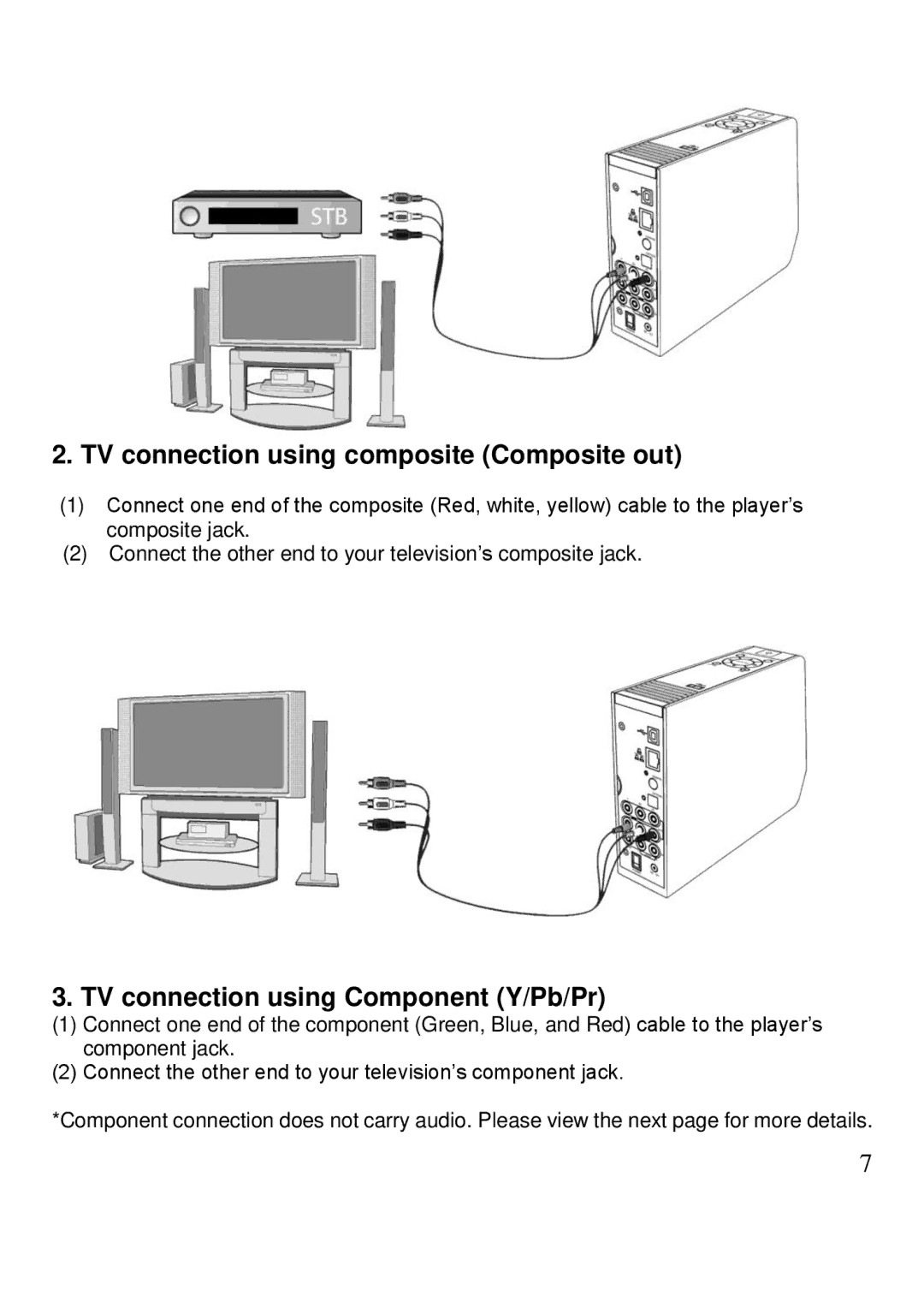 Kingwin KM-31BK manual TV connection using composite Composite out, TV connection using Component Y/Pb/Pr 