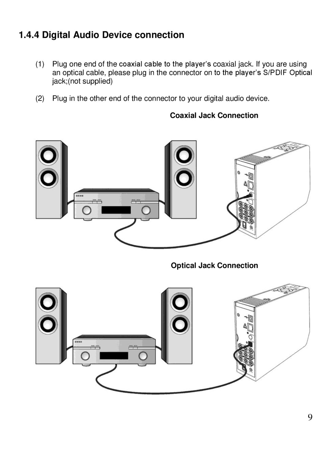 Kingwin KM-31BK manual Digital Audio Device connection 