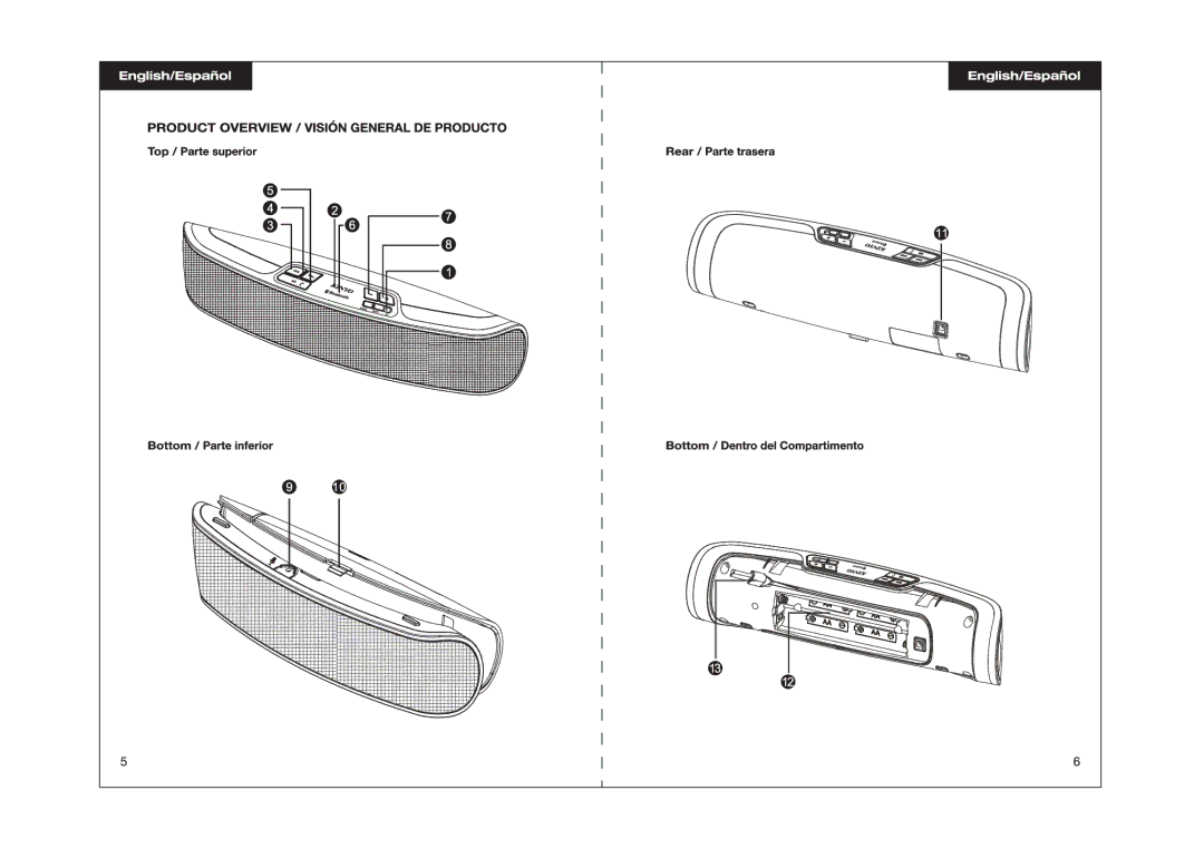 Kinyo BT132 manual 