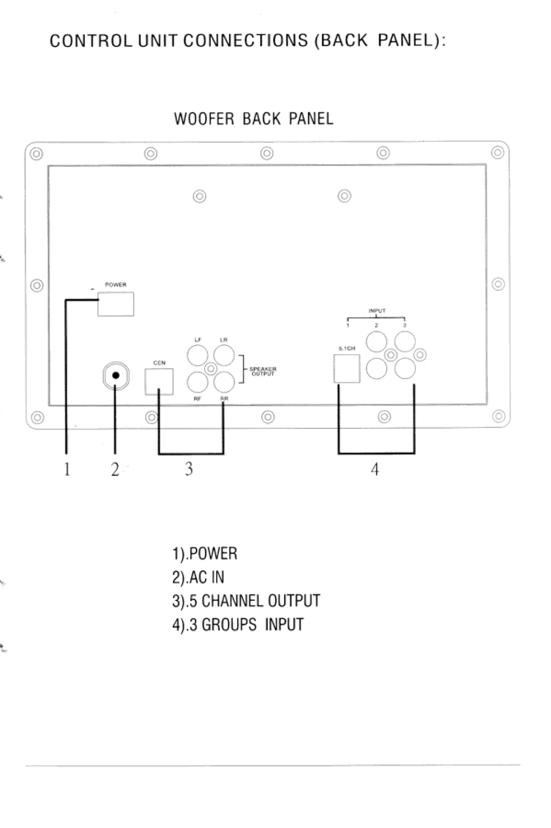 Kinyo GZ-501 manual 