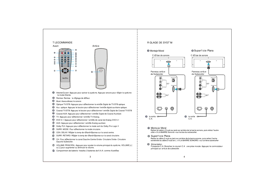 Kinyo HT-1037 manual Télecommande, Réglage DE Systèm, Avant Arrière, Côté bar de sonore Panneau arrière De Subwoofer 