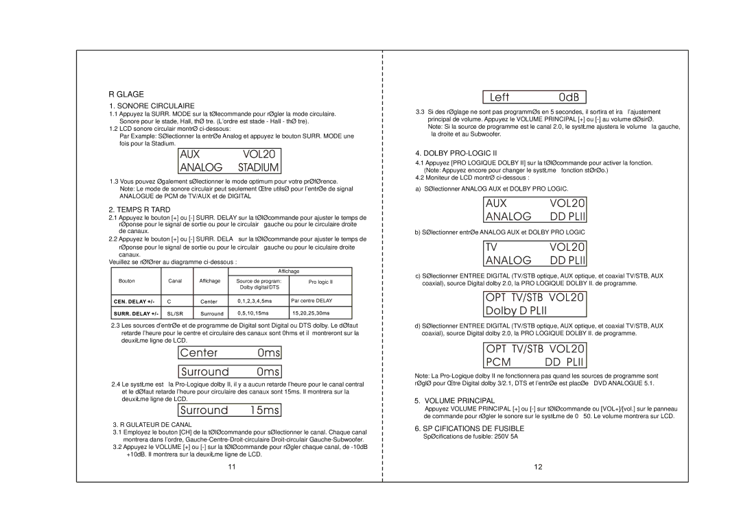 Kinyo HT-1037 manual Réglage, Régulateur DE Canal 