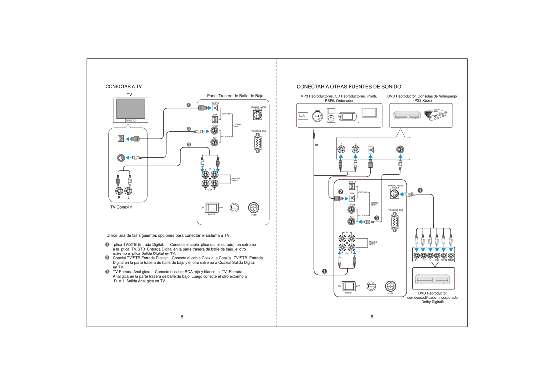 Kinyo HT-1037 manual Conectar a Otras Fuentes DE Sonido, Conectar a TV 