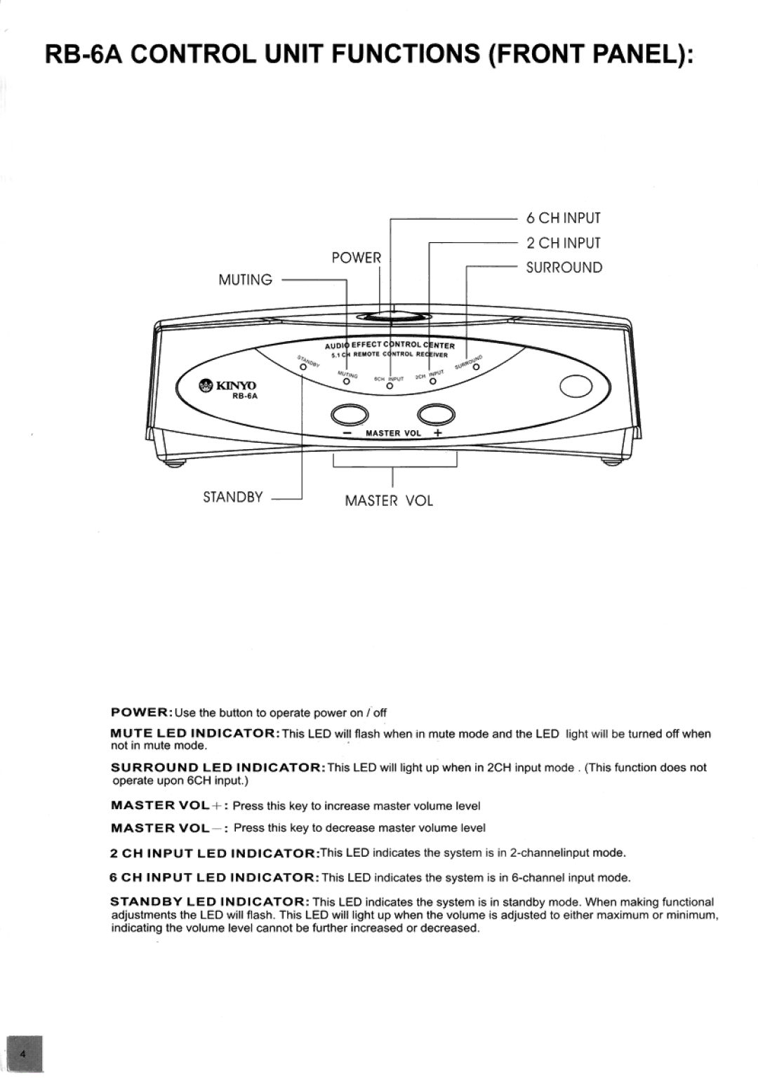 Kinyo R-565 manual 