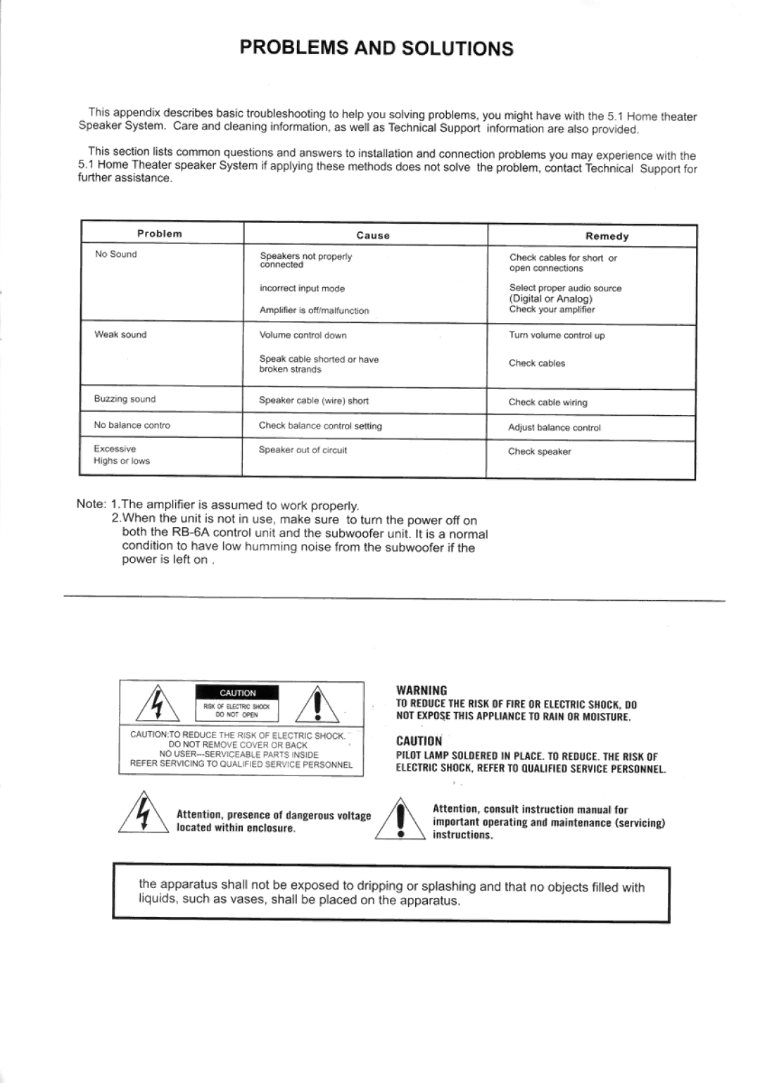 Kinyo R-565 manual 