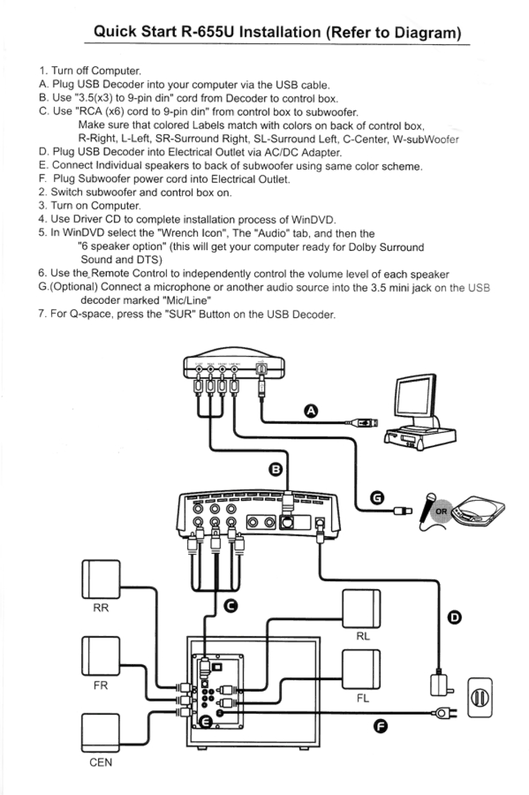 Kinyo R-655U manual 