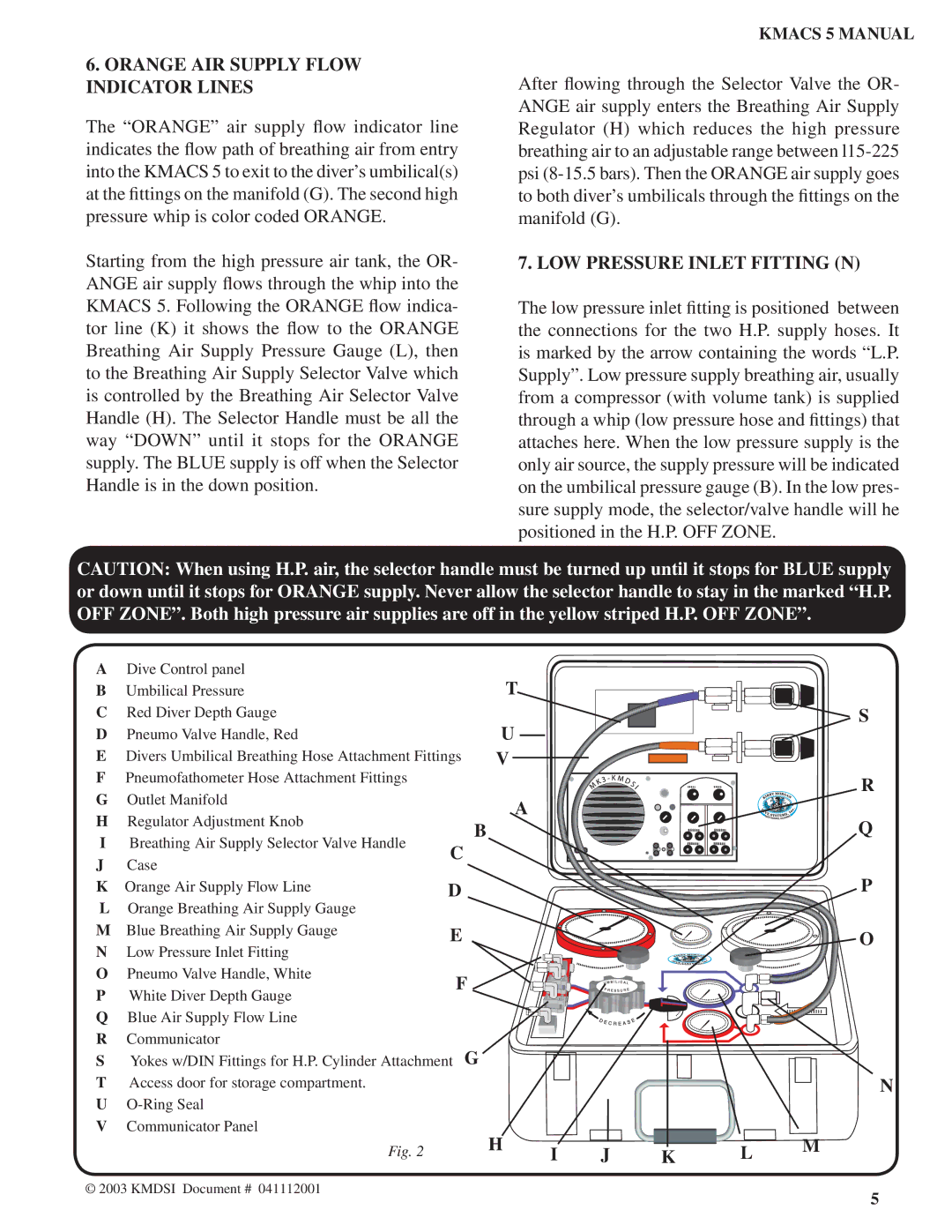 Kirby 5, Air Control System manual Orange AIR Supply Flow Indicator Lines, LOW Pressure Inlet Fitting N 