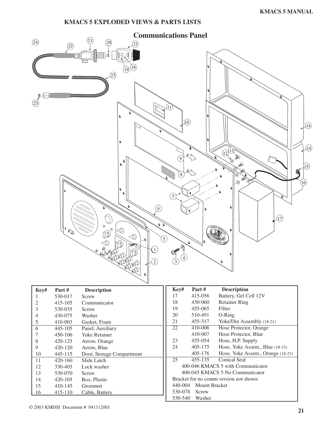 Kirby Air Control System manual Communications Panel, Kmacs 5 Exploded Views & Parts Lists 