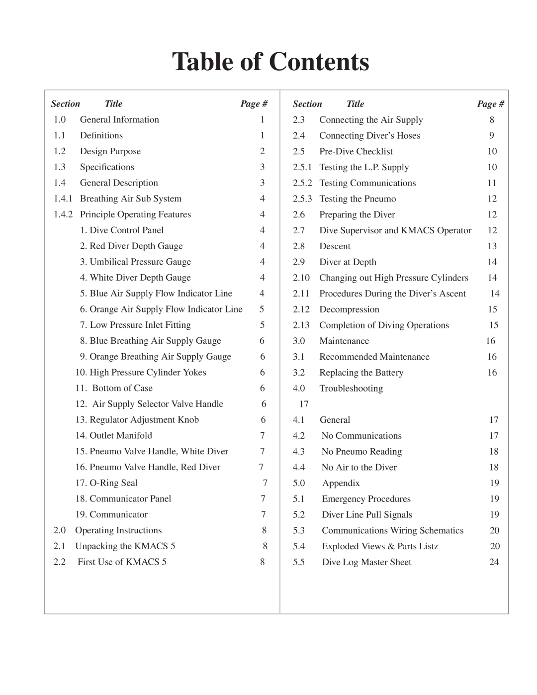 Kirby 5, Air Control System manual Table of Contents 