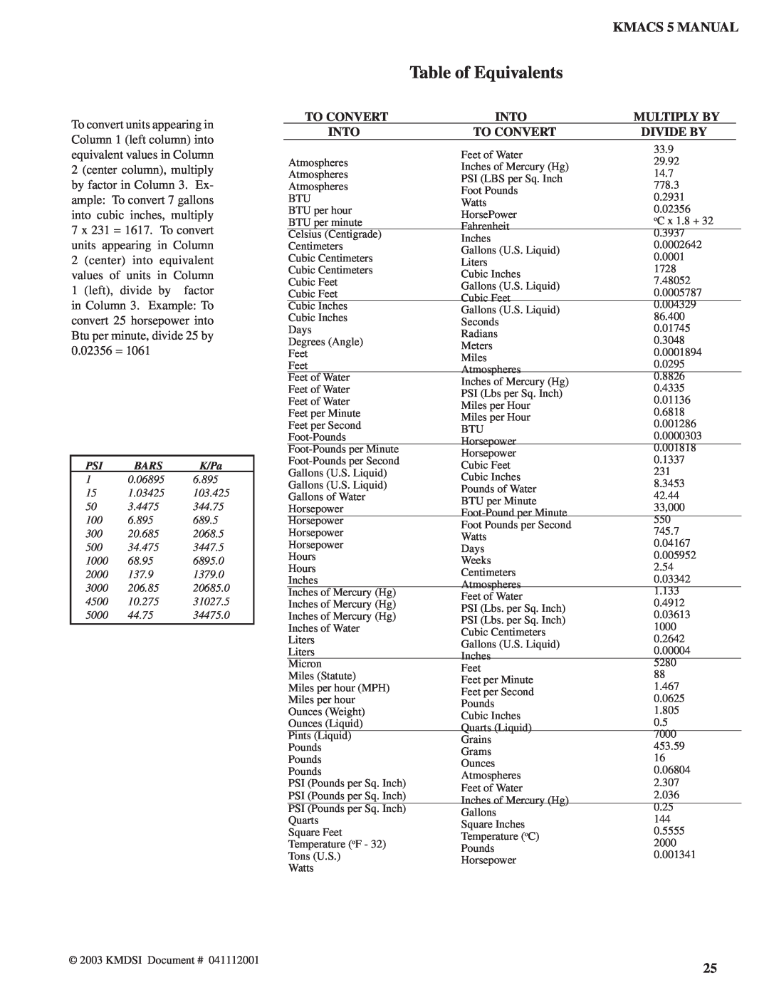 Kirby Air Control System manual Table of Equivalents, KMACS 5 MANUAL, Bars, K/Pa 