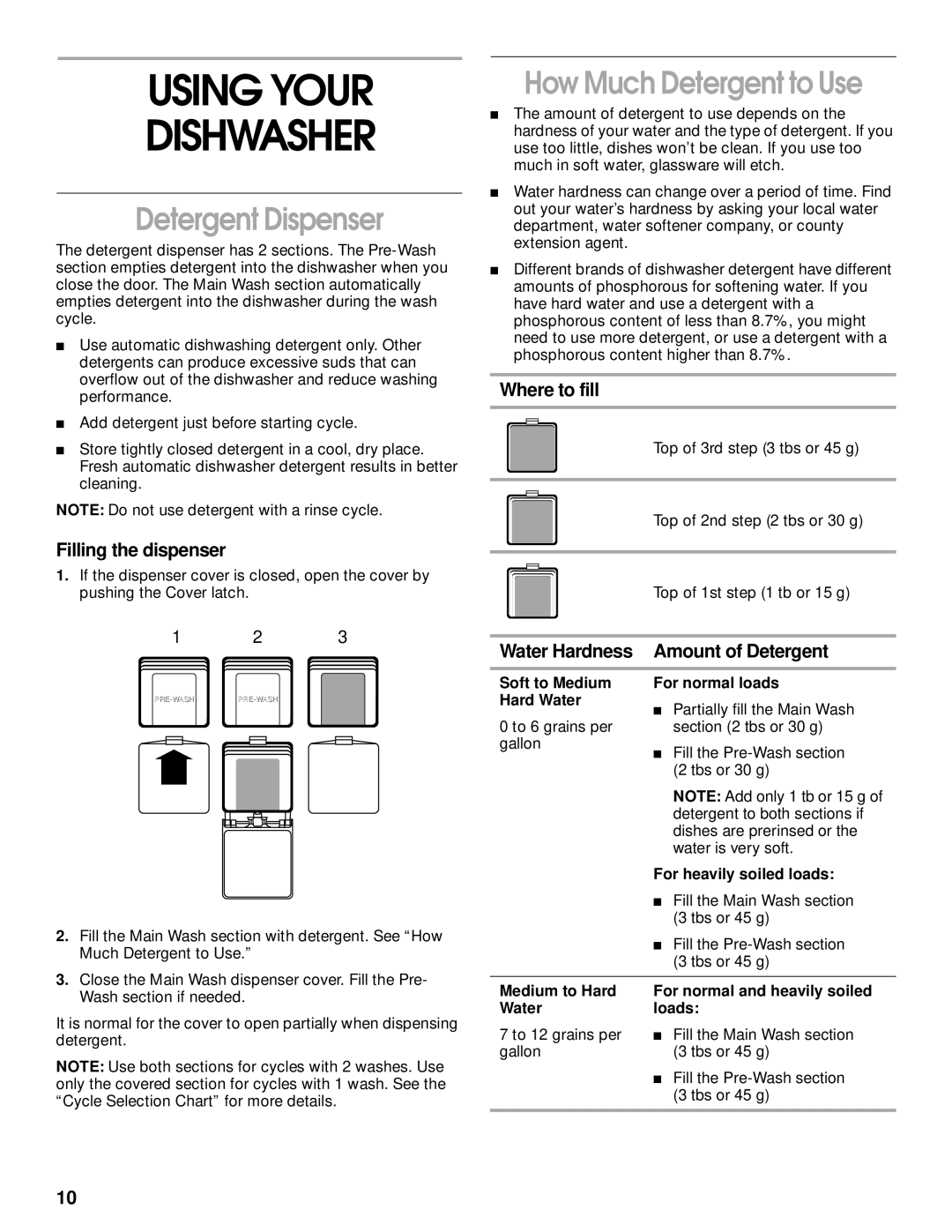 Kirkland Signature SUD6000, 8051560 manual Using Your Dishwasher, Detergent Dispenser, How Much Detergent to Use 