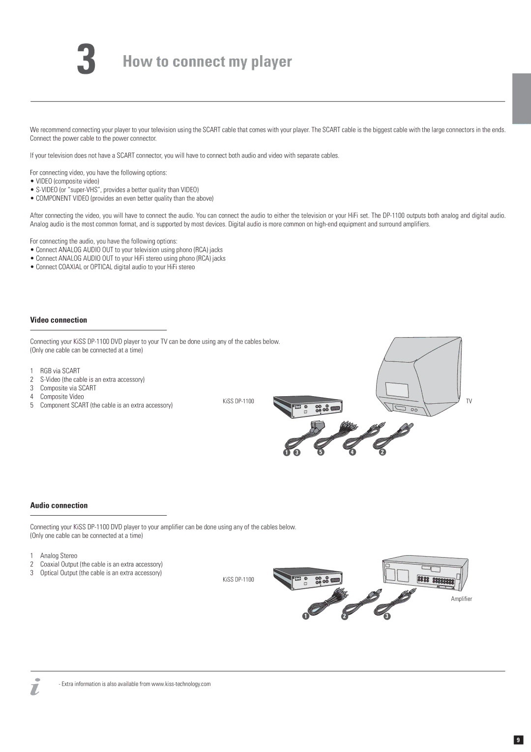 KiSS Networked Entertainment DP-1100 manual How to connect my player, Video connection, Audio connection 