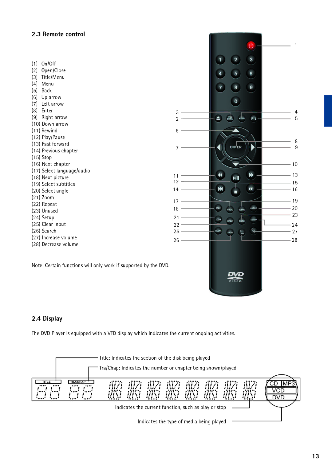 KiSS Networked Entertainment DP-450 manual Remote control, Display 