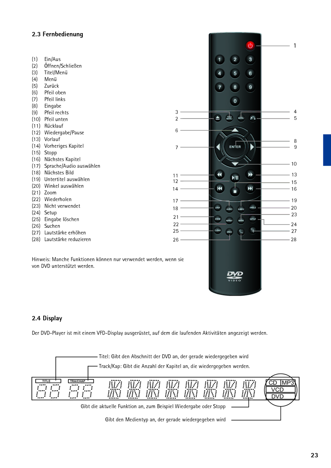 KiSS Networked Entertainment DP-450 manual Fernbedienung, Display 