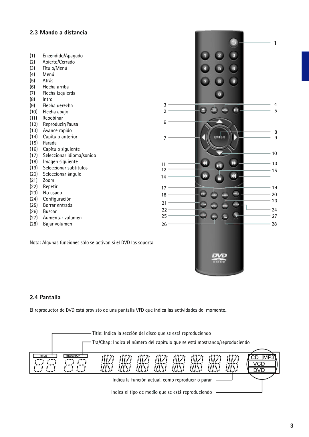 KiSS Networked Entertainment DP-450 manual Mando a distancia, Pantalla 