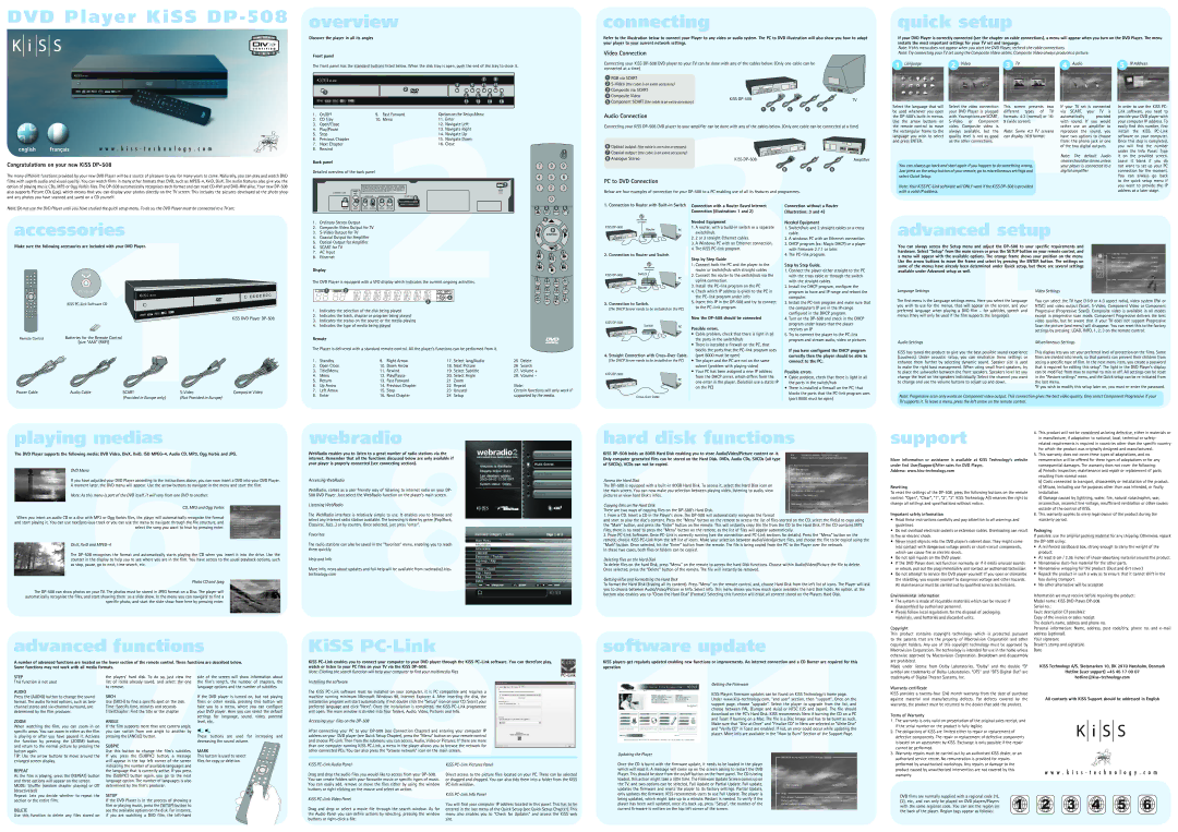 KiSS Networked Entertainment manual DVD Player KiSS DP-508, Overview, Connecting, Accessories, Playing medias, Webradio 