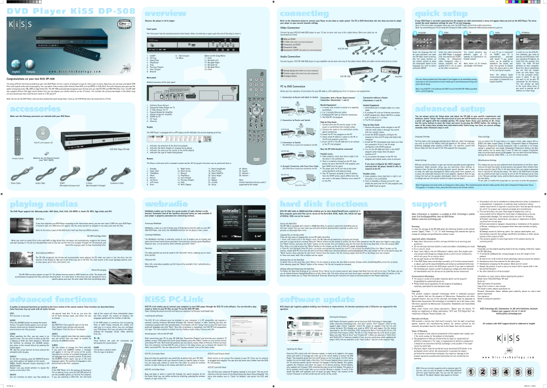 KiSS Networked Entertainment manual DVD Player KiSS DP-508, Overview, Connecting, Accessories, Playing medias, Webradio 