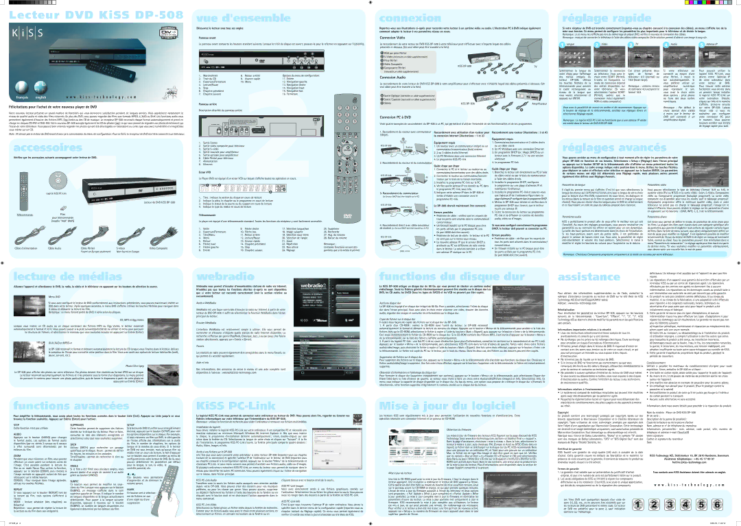 KiSS Networked Entertainment manual Lecteur DVD KiSS DP-508 Vue densemble, Connexion, Accessoires, Réglages avancés 