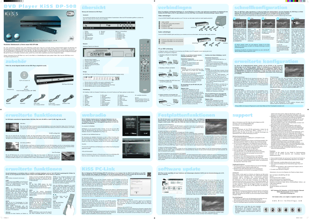 KiSS Networked Entertainment manual DVD Player KiSS DP-508 Übersicht, Verbindingen, Schnellkonfiguration, Zubehör 