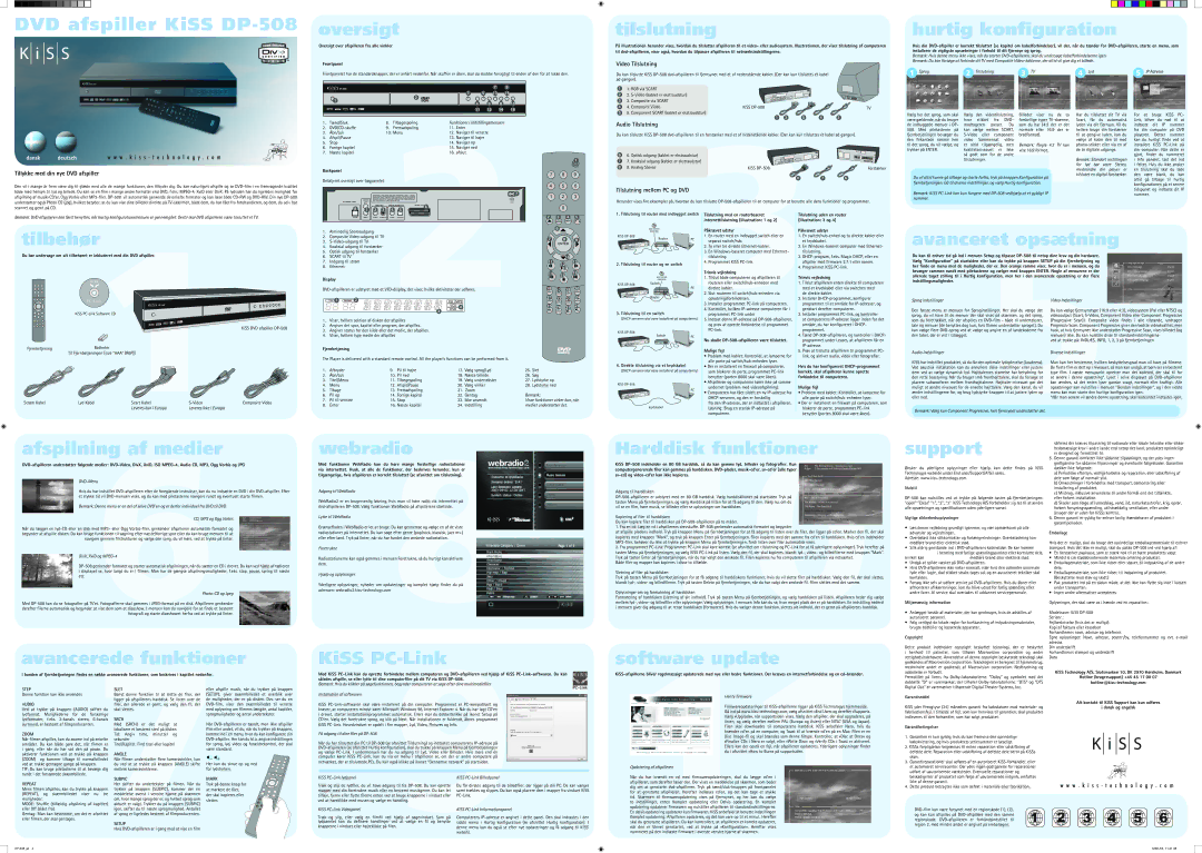 KiSS Networked Entertainment manual DVD afspiller KiSS DP-508 Oversigt, Tilslutning, Tilbehør, Afspilning af medier 