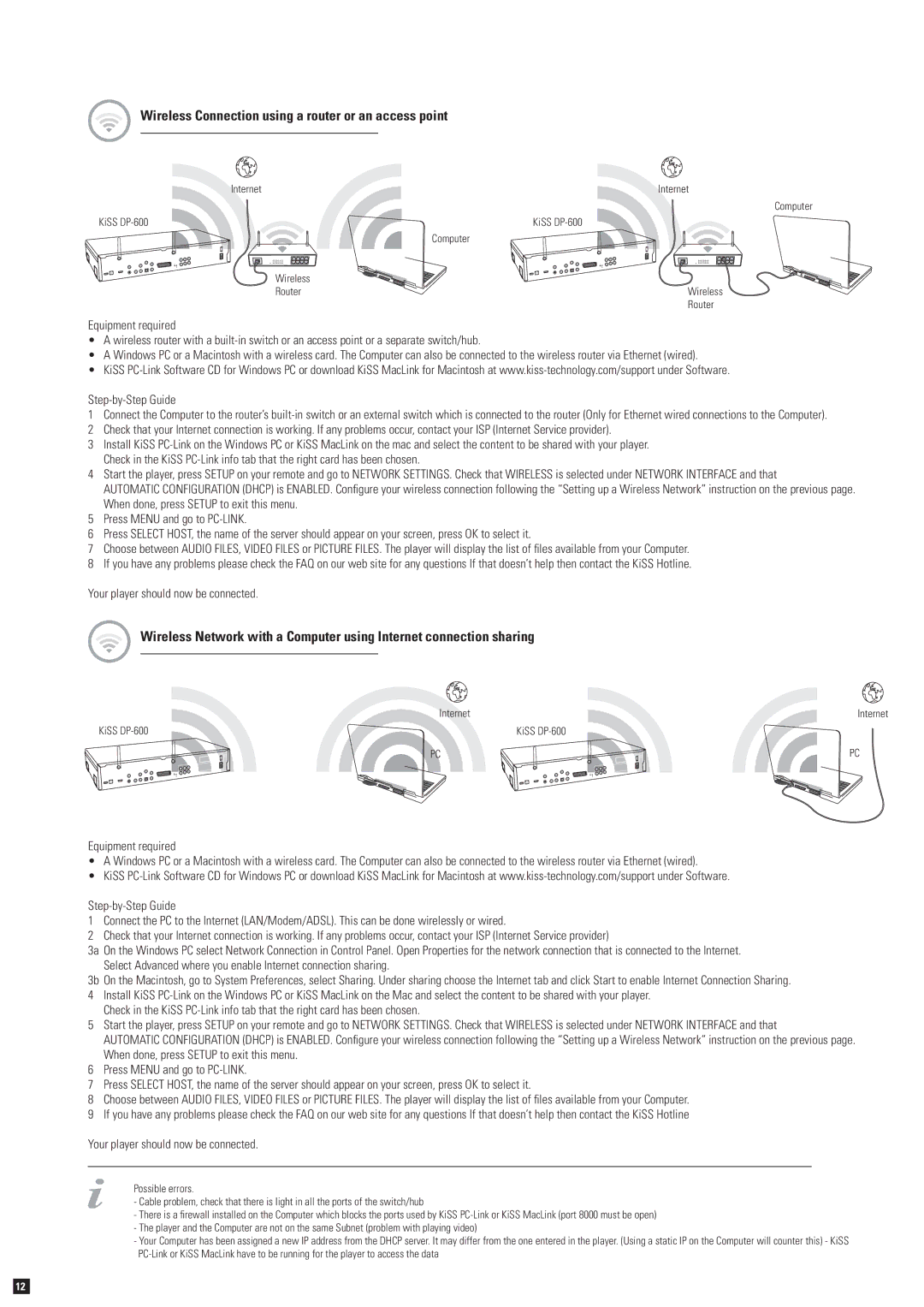 KiSS Networked Entertainment DP-600 manual Wireless Connection using a router or an access point 