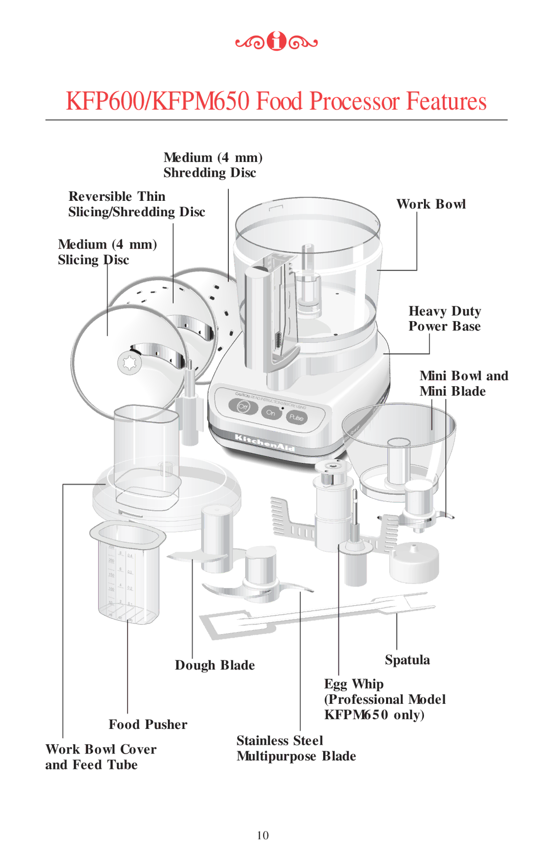 KitchenAid 11 CUP manual KFP600/KFPM650 Food Processor Features 