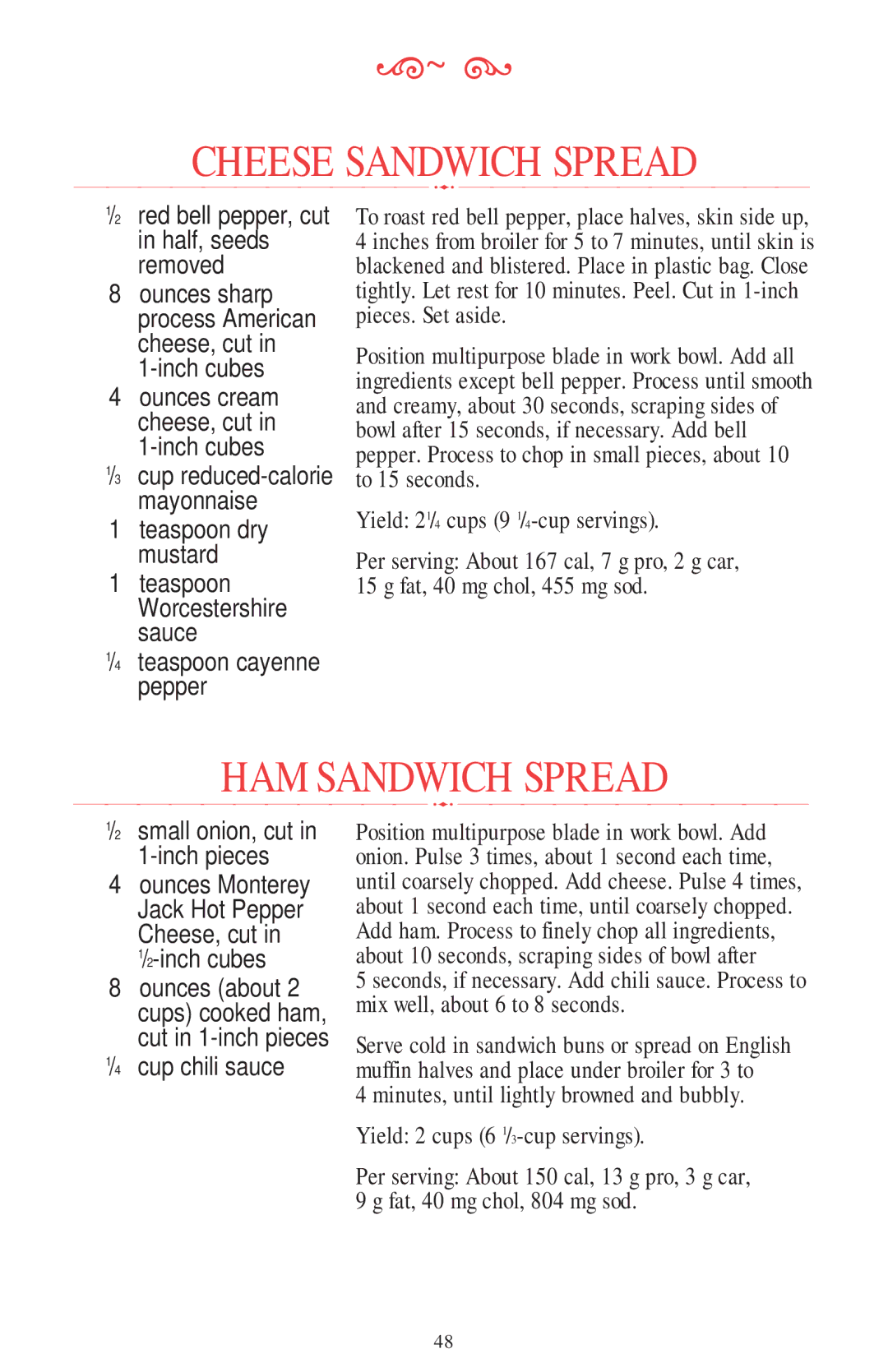 KitchenAid 11 CUP Cheese Sandwich Spread, HAM Sandwich Spread, Red bell pepper, cut in half, seeds removed, Inch cubes 