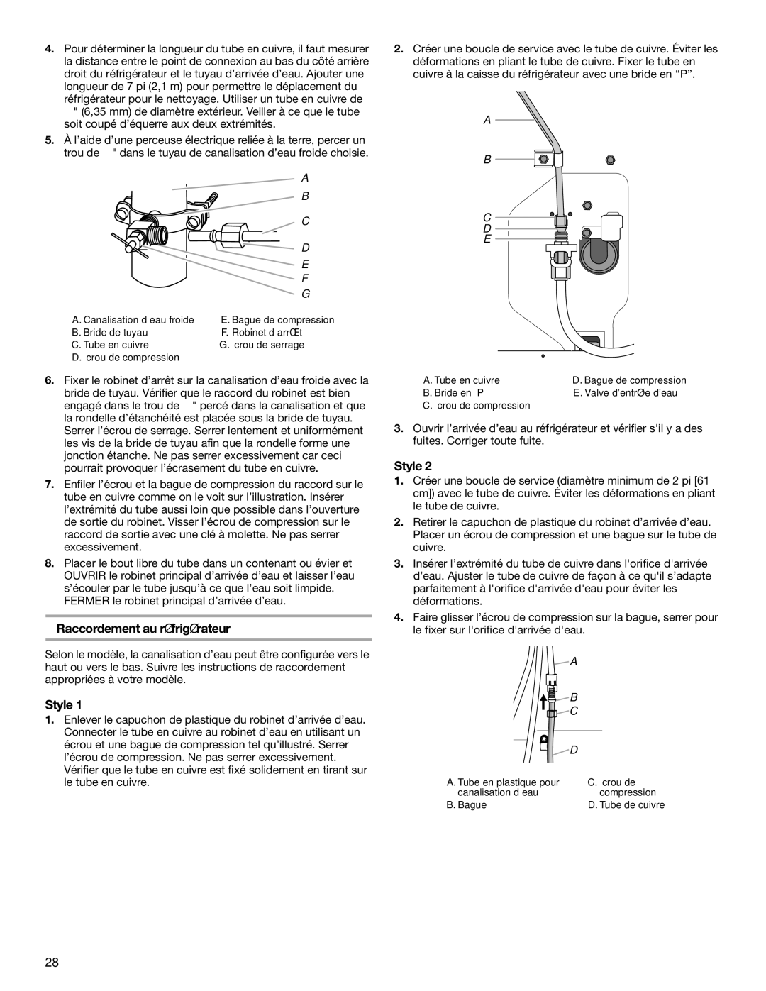 KitchenAid 12828154 manual Raccordement au réfrigérateur, Style 