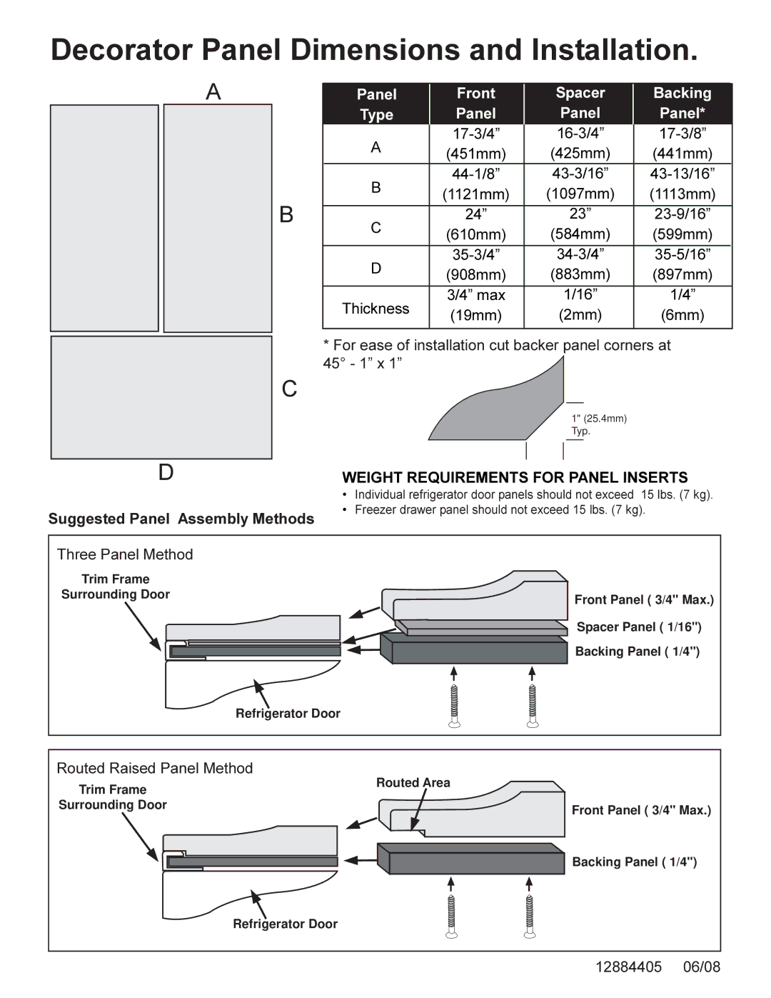 KitchenAid 12884405 dimensions Decorator Panel Dimensions and Installation, Panel Front Spacer Backing Type 