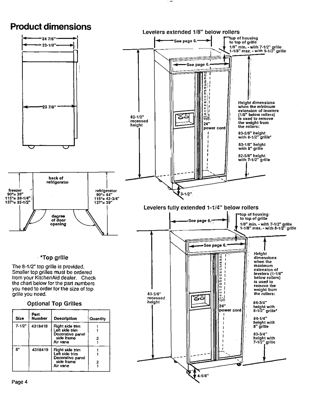 KitchenAid 2000491 installation instructions Product dimensions, Extended Below, Rollers, ‘Top grille, Optional Top Grilles 