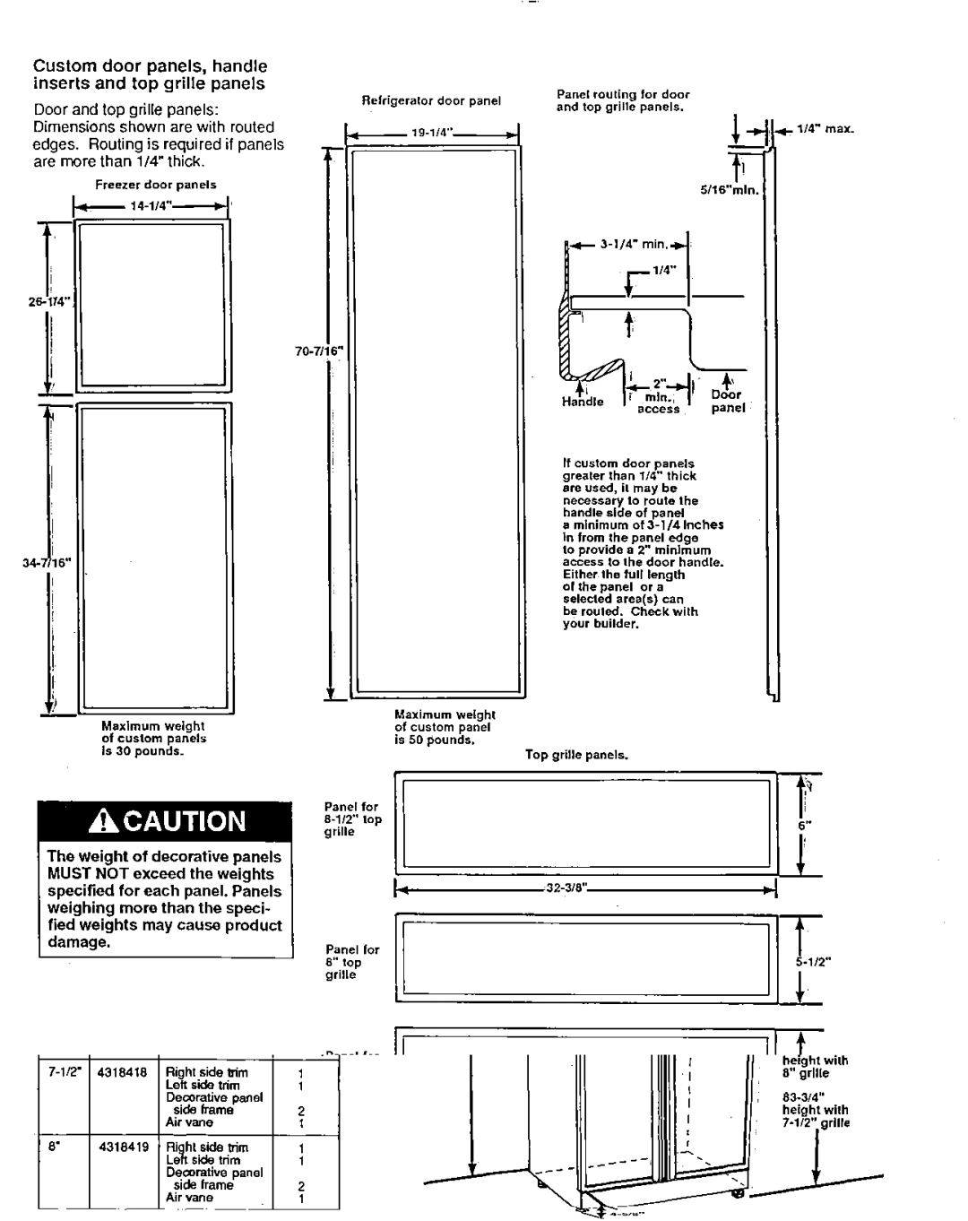 KitchenAid 2000491 Custom door panels, handle inserts and top grille panels, All dimensions +/- l/16 tolerance 