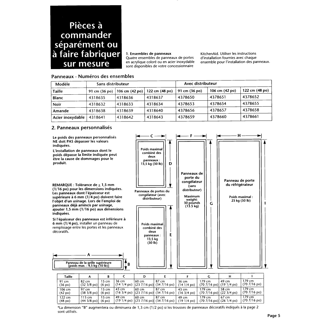 KitchenAid 2003757 installation instructions Panneaux Numkros des ensembles, Panneaux Personnalisks 