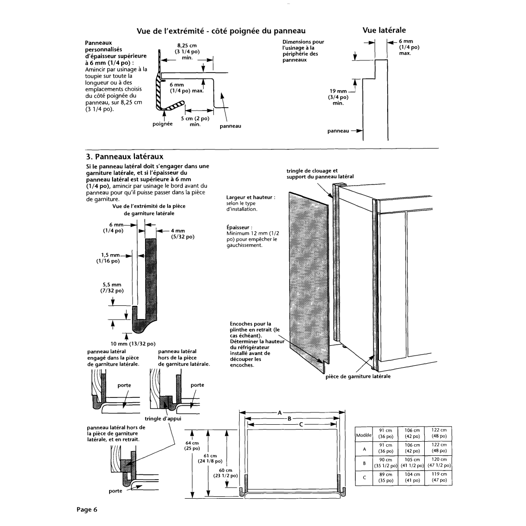 KitchenAid 2003757 installation instructions Vue de I’extrkmitk, Poignke du panneau Vue latbrale, Panneaux latkaux 