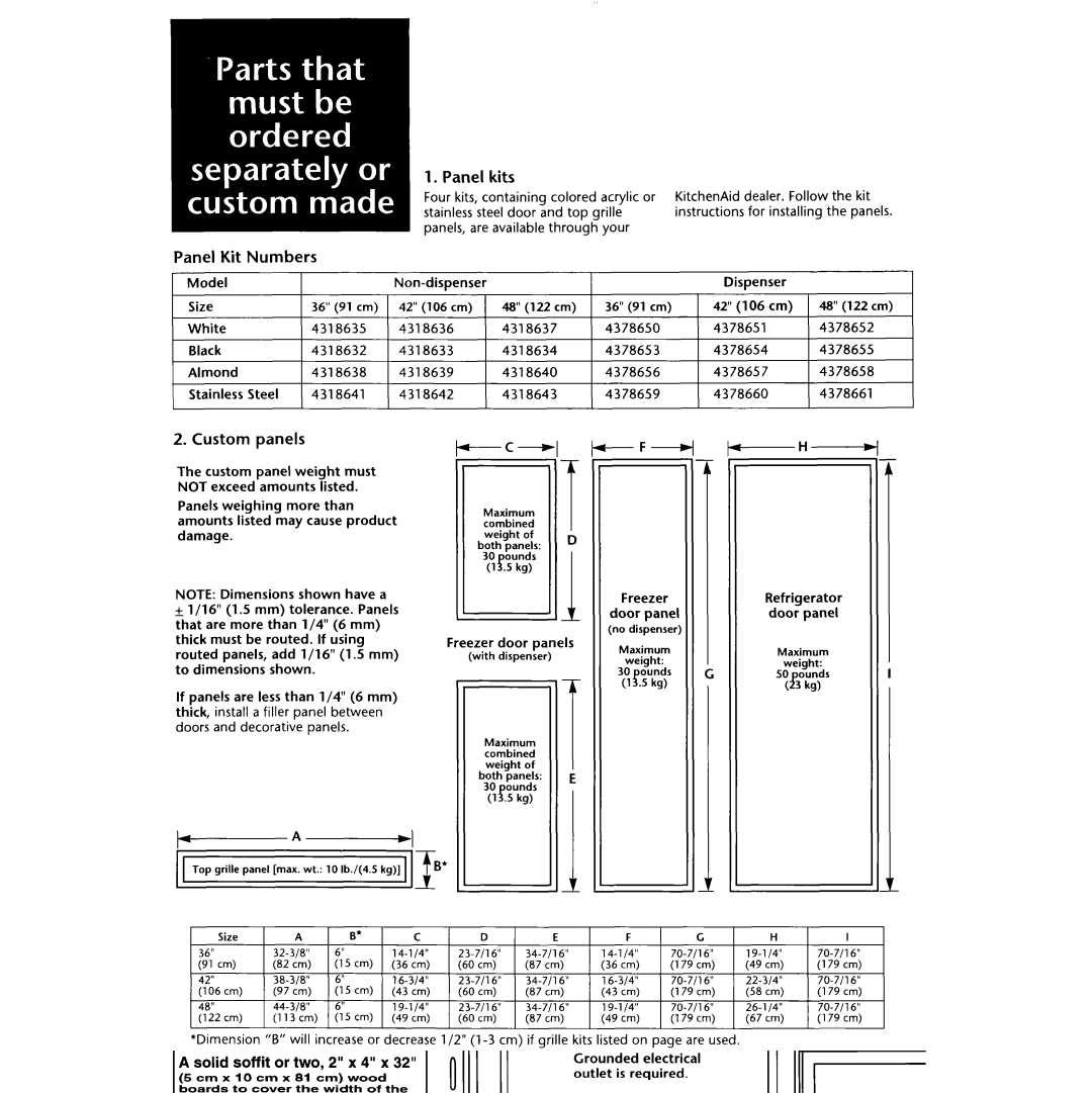 KitchenAid 2003757 installation instructions Panel kits, Panel Kit, Custom panels 