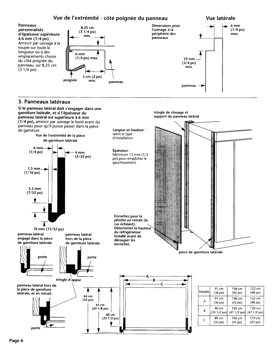 KitchenAid 2004022 Vue de I’extrkmitb c6tk poignke du panneau Vue lath-ale, Panneaux latkraux, 16 po 