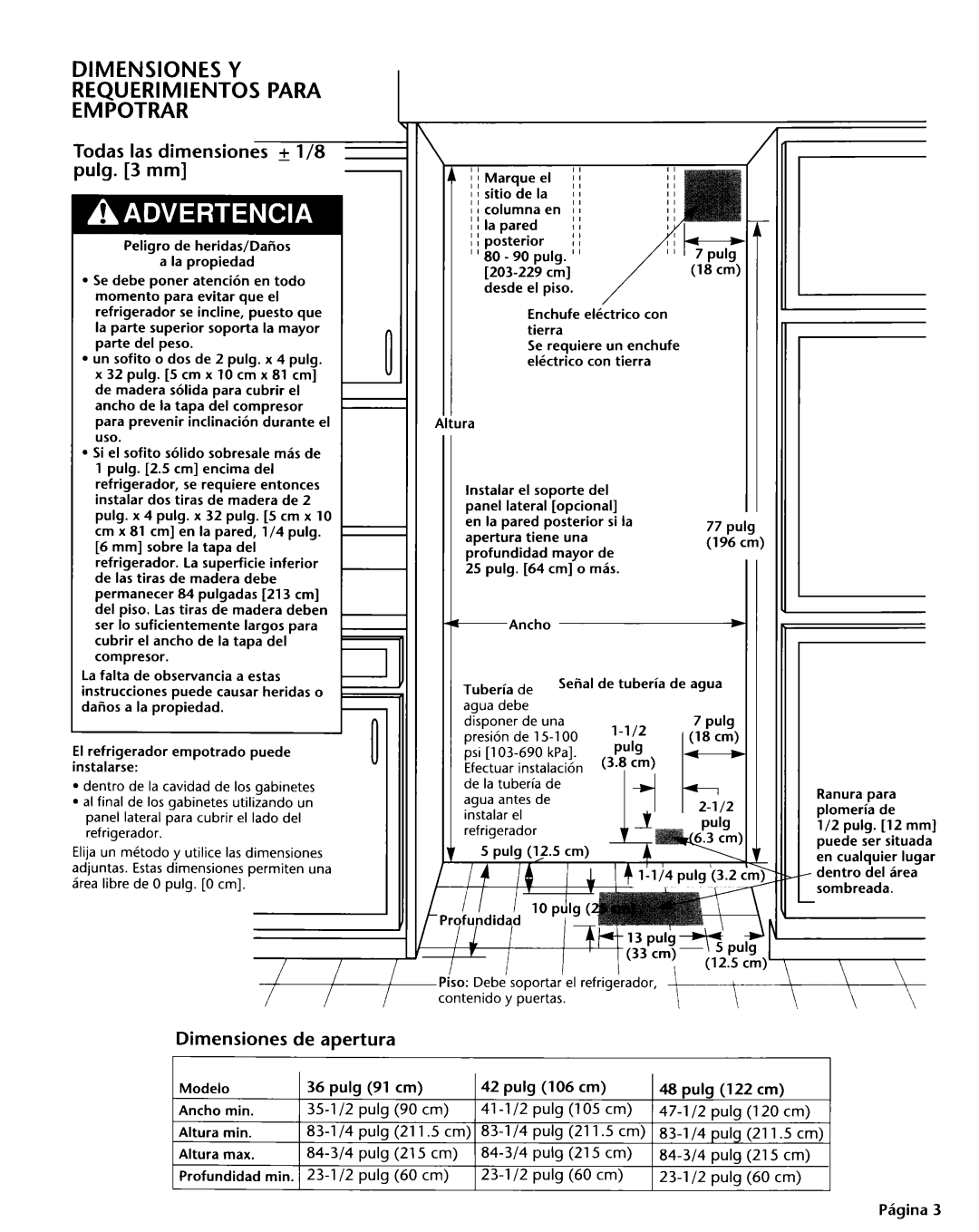 KitchenAid 2004022 installation instructions Todas las dimensiones + l/8 pulg mm, Dimensiones de apertura 