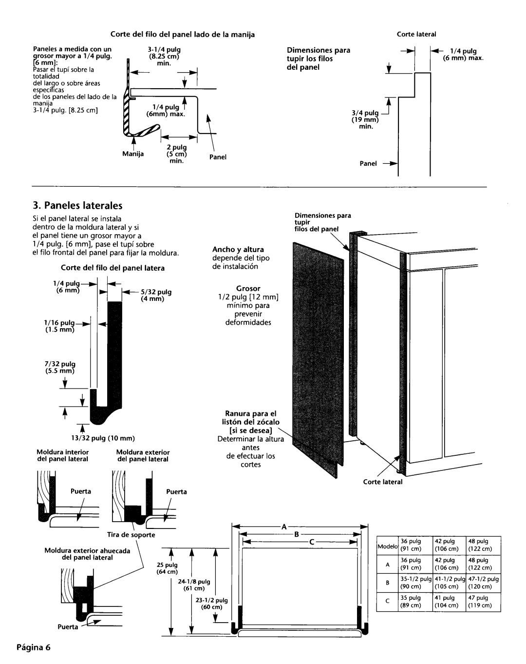 KitchenAid 2004022 installation instructions Paneles laterales 