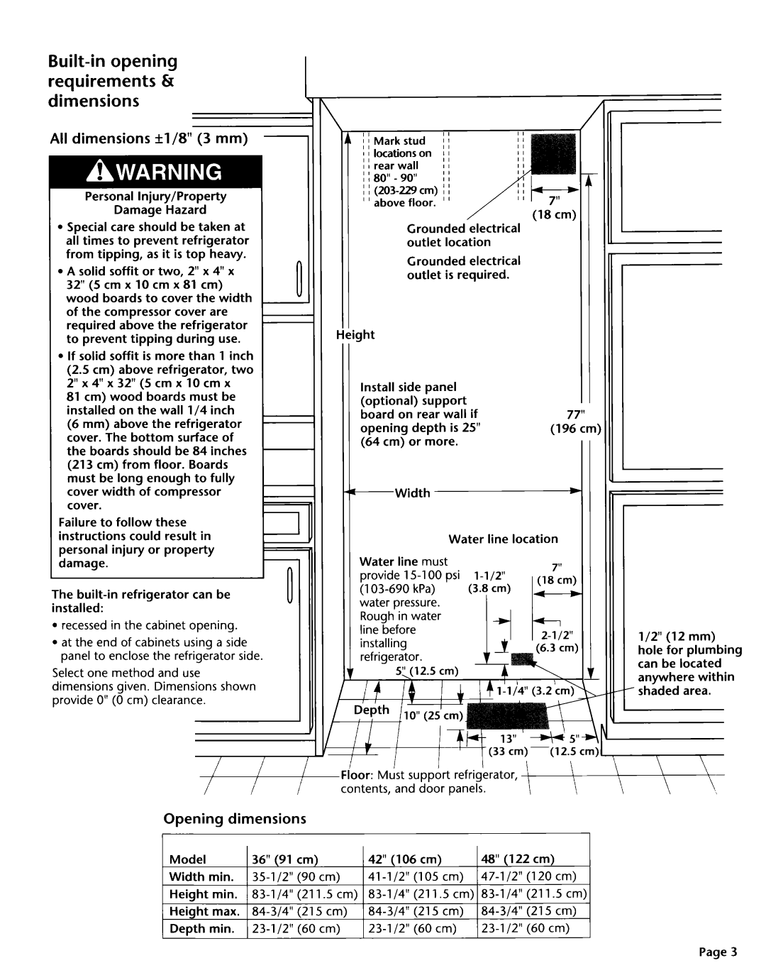 KitchenAid 2004022 Built-in opening requirements & dimensions, All dimensions +1/8 3 mm, Opening dimensions 