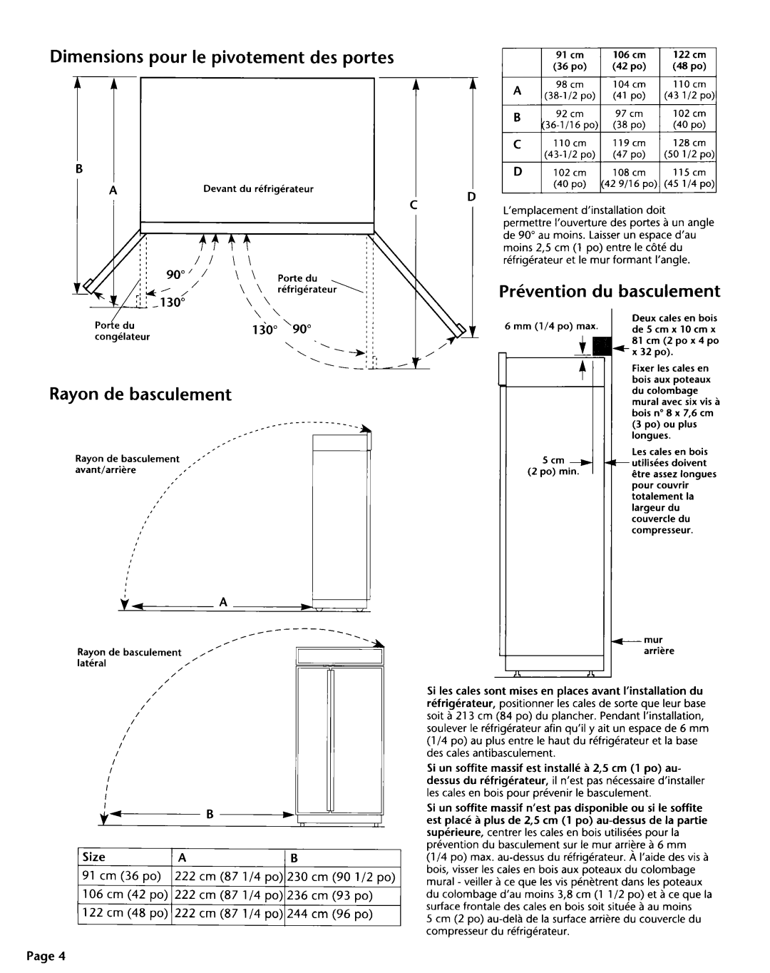 KitchenAid 2004022 Dimensions pour le pivotement des portes, Prkvention du basculement, Rayon de basculement 