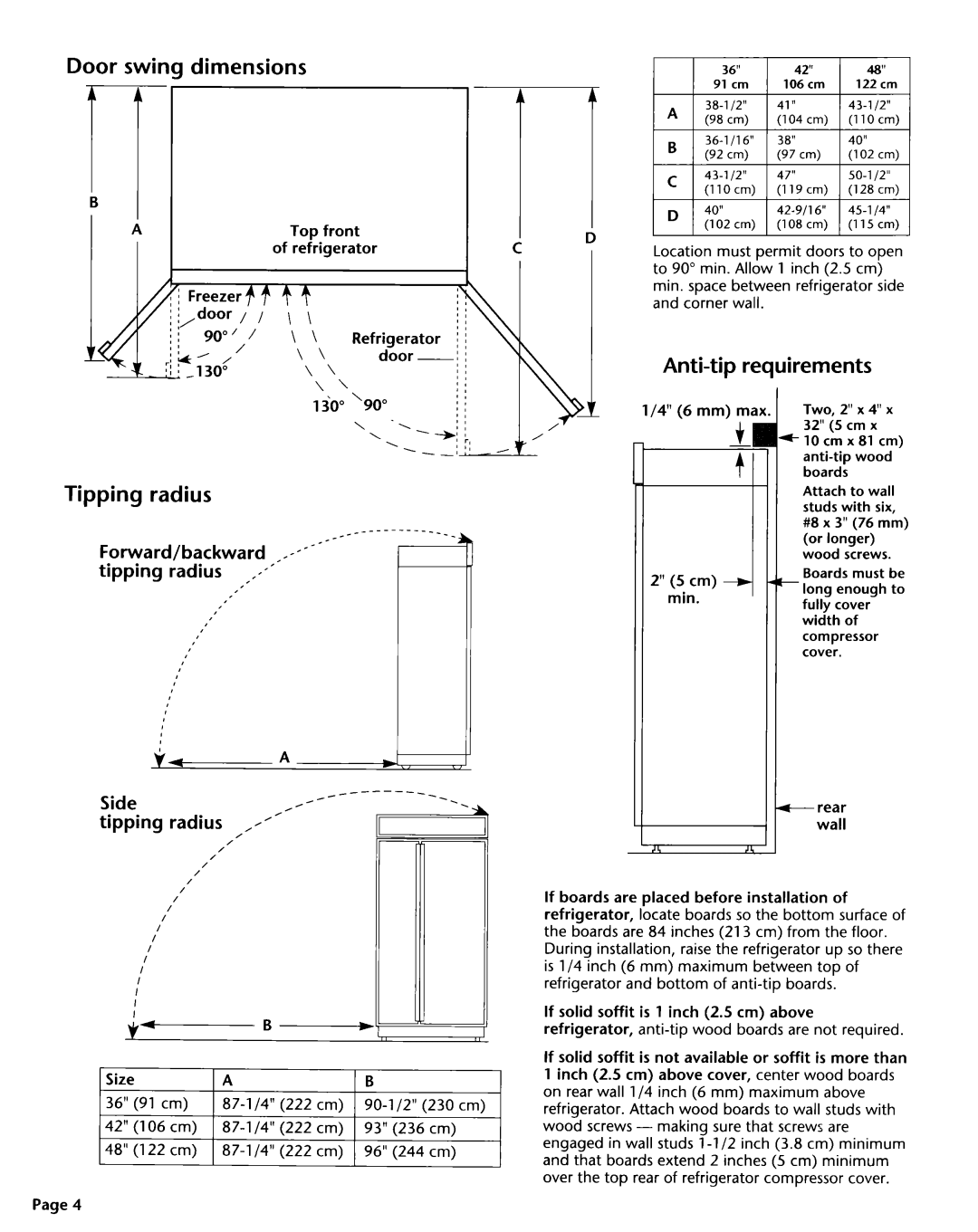KitchenAid 2004022 installation instructions Door swing dimensions, Anti-tip requirements, Tipping radius 
